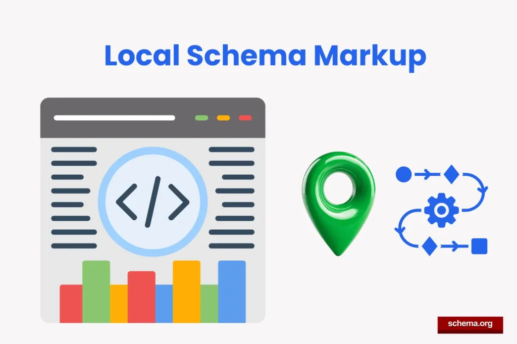 Local Schema Markup