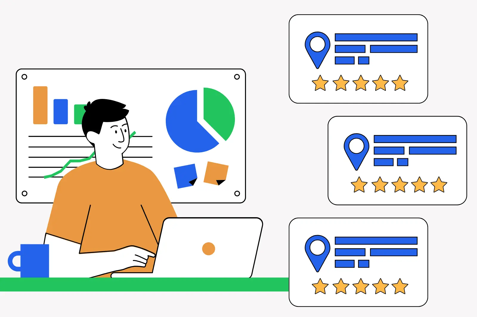 Review Management